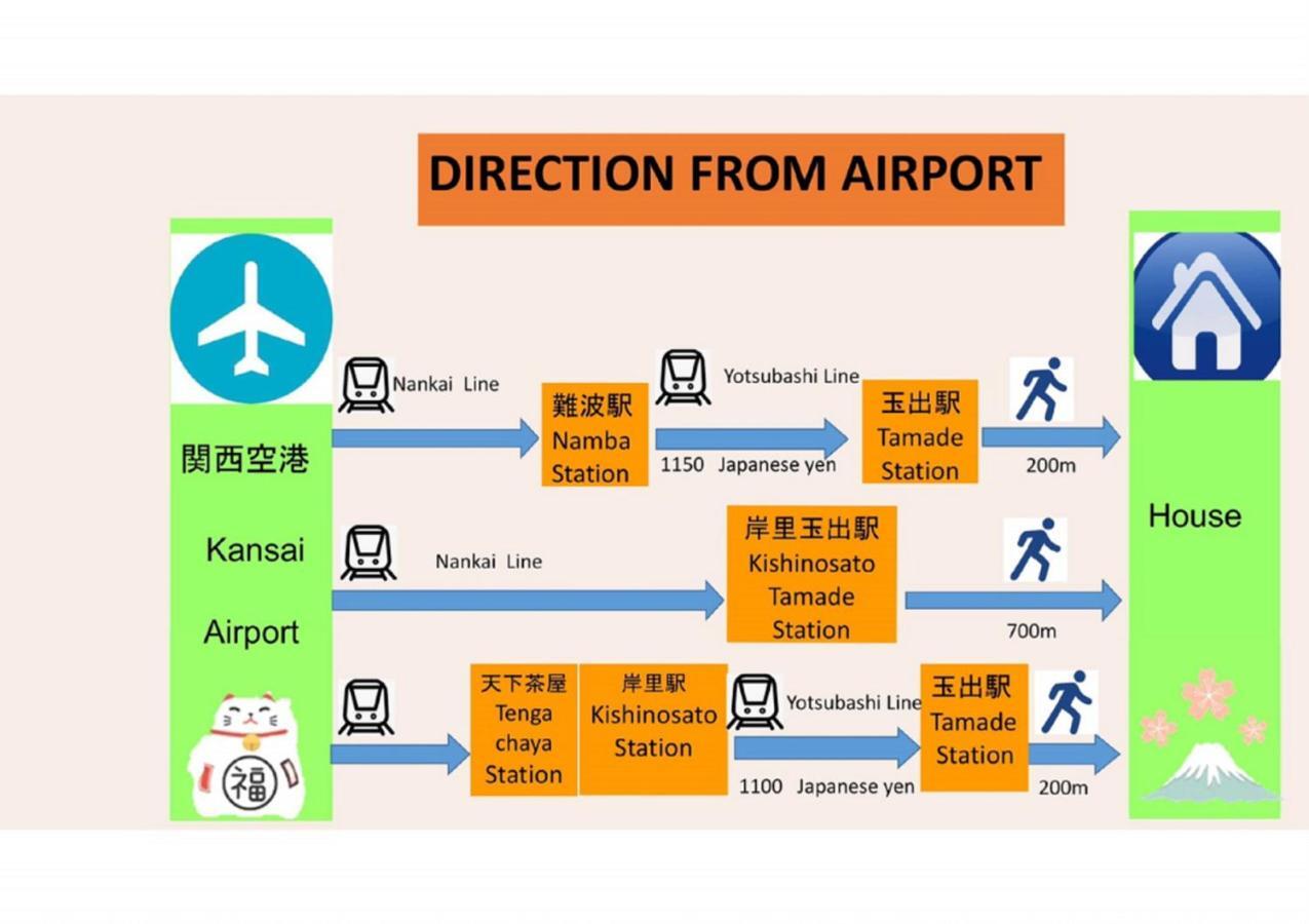 Ferienwohnung 玉出202 Wifi付 玉出駅から徒歩2分 地下鉄難波迄8分 Ōsaka Exterior foto
